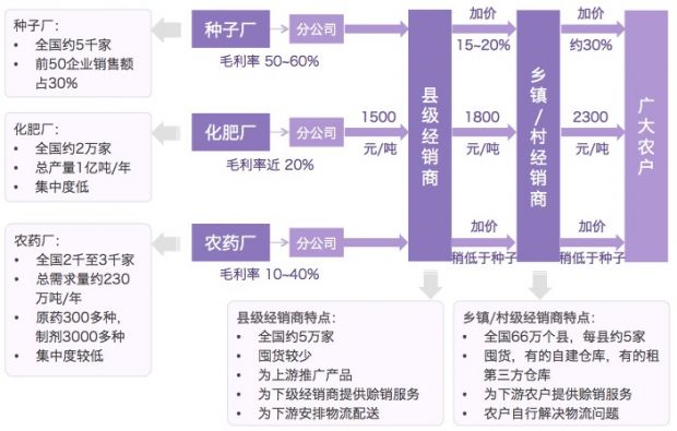 點(diǎn)擊圖片看大圖